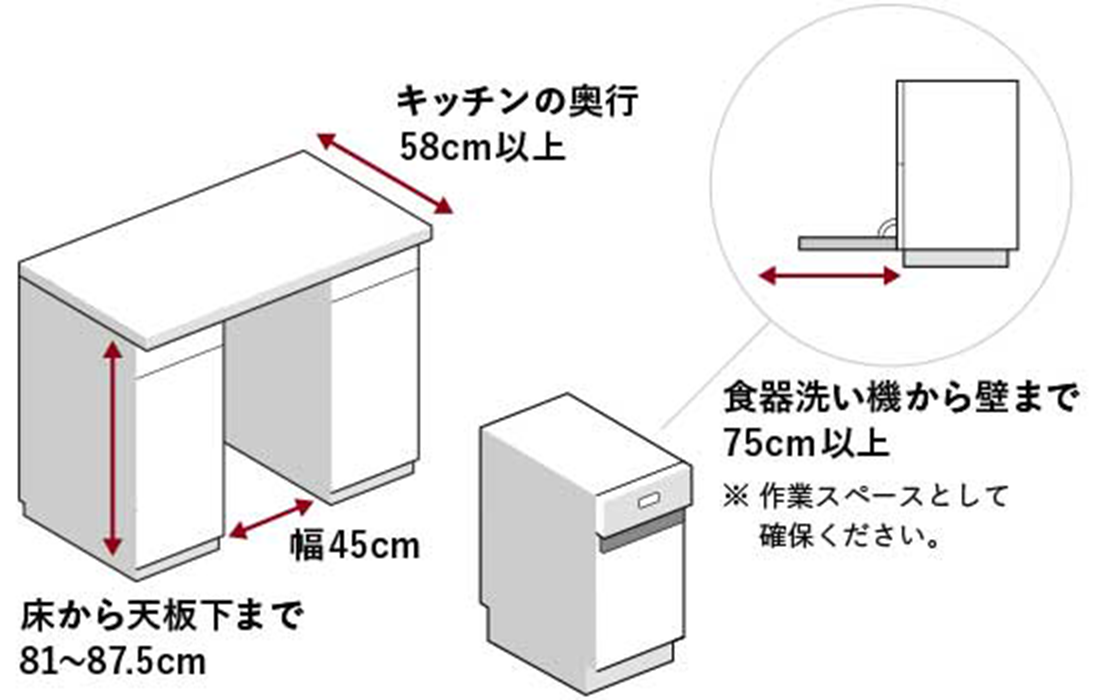 45cm幅の設置スペース図