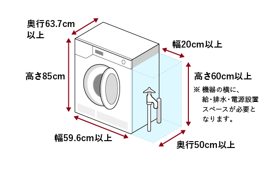 ミーレ洗濯乾燥機単独置きの設置寸法図