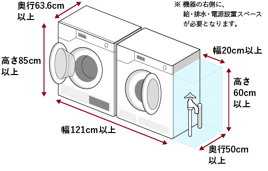 ミーレ衣類乾燥機・洗濯機 横並びの設置寸法図
